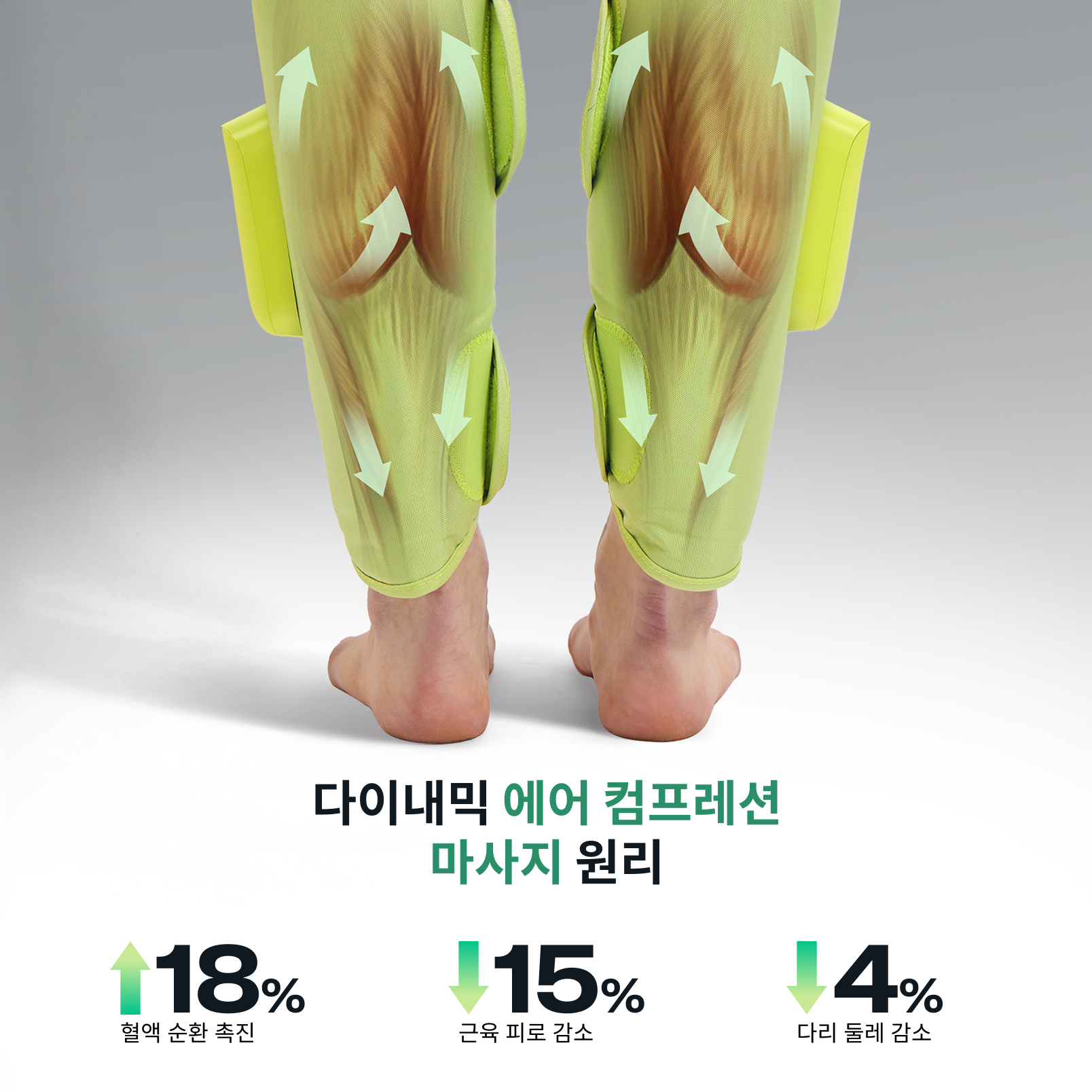 UREVO 케어 무선 릴렉스 마사지기는 혈액 순환을 개선하고, 통증을 완화하며, 다리를 가늘게 만들어줍니다.